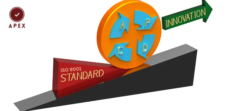 Which Industries Use ISO 9001 and How Does It Work in UAE?