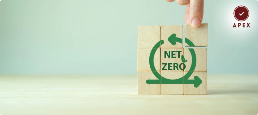 ISO 14001 Certifications in Sharjah