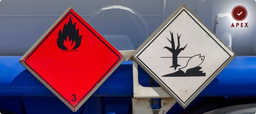 ISO 45001 Certifications in Dubai